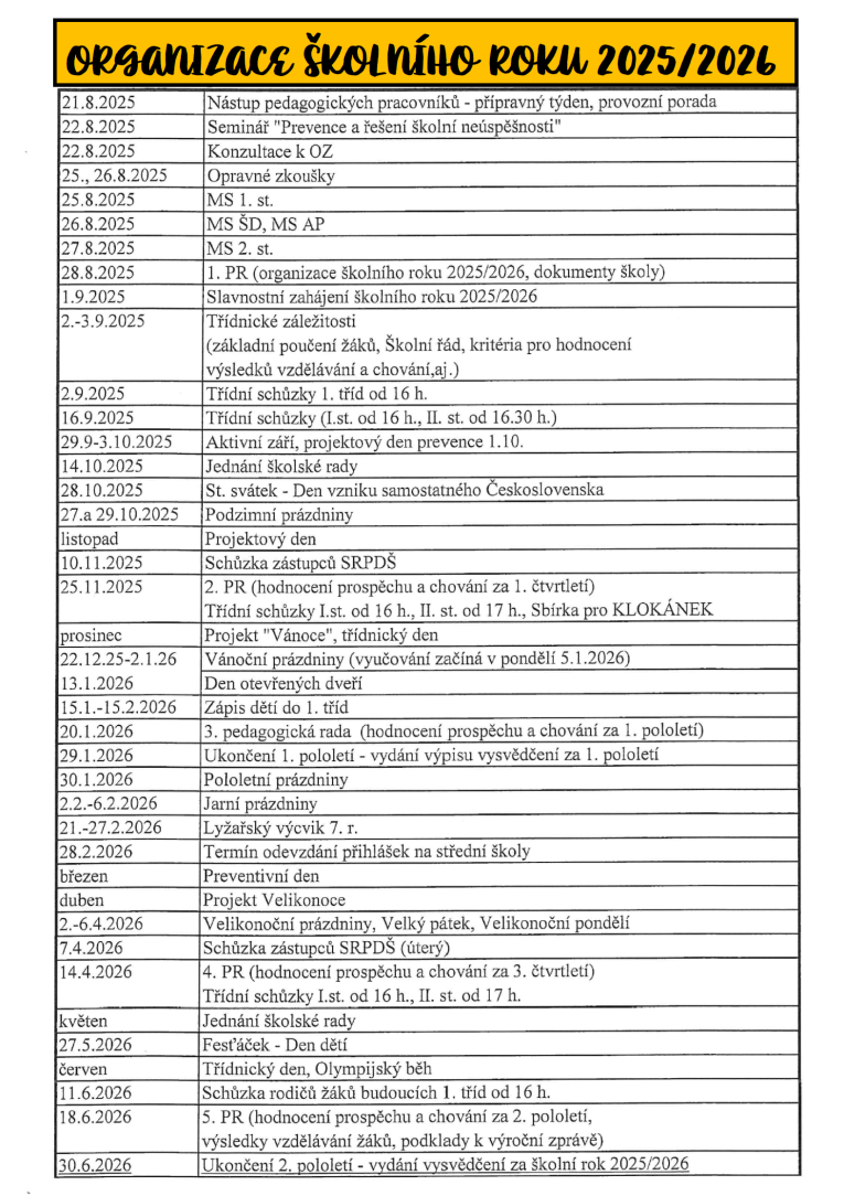 Organizace školního roku 2025/2026
